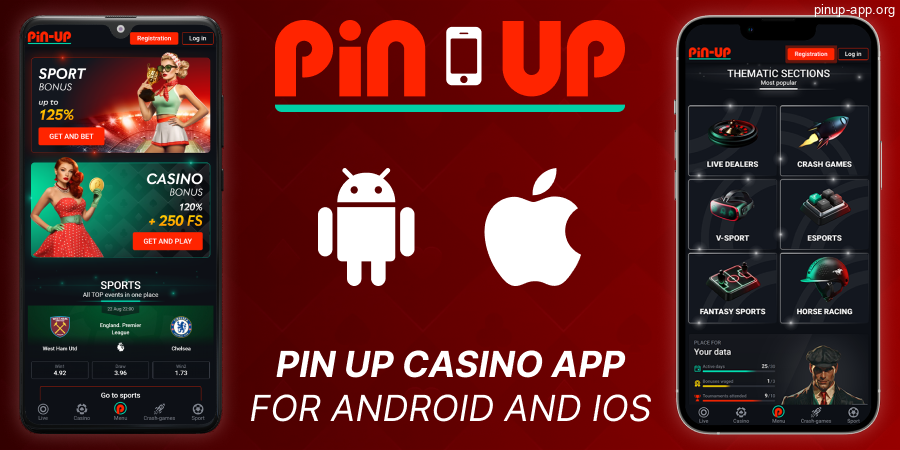 Pin Up login – Eng Yaxshi Onlayn Kazino O’yinlari Platformasi!